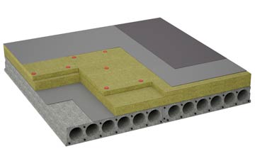considerations of Lye flat roofing insulation
